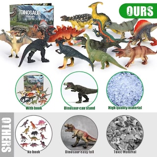 Foto 6 | Foto 6 | Juguetes De Dinosaurios Fruse Jurassic, 12 Unidades, Realistas, Con Libro De 3 A 5 Años - Venta Internacional.