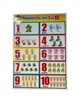 Kit Posters Números 1 Al 20/ Los Colores/ Frases Básicas/ Pronunciación Alfabeto En Inglés/ Números 1 Al 100