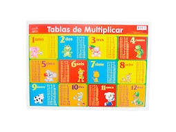 Póster Didáctico Chico: Tablas de Multiplicar Fabi y Sofi Multicolor de 35 X 50 cm