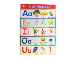 Póster Didáctico Grande: Las Vocales Fabi y Sofi Multicolor 50 X 70 Cm