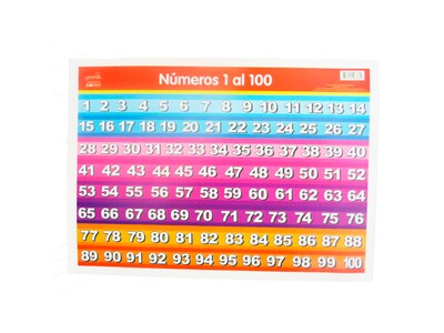 Foto 1 | Foto 1 | Póster Didáctico Chico: Números 1 al 100 (35 X 50 Cm)