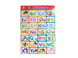 Póster Didáctico Grande: Alfabeto y Ejemplos Fabi y Sofi Multicolor de 50 X 70 cm