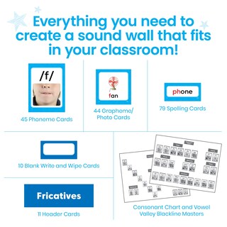 Foto 2 | Foto 2 | Kit Fonético Para Aula Hand2mind Sound Wall Para Jardín De Infantes - Venta Internacional.