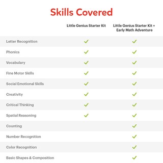 Foto 7 | Foto 7 | Kit Genius Stem: Math Shapes Phonics, 6 Juegos, 3 A 5 - Venta Internacional.