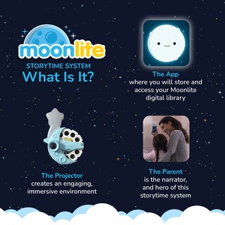 Foto 4 | Foto 4 | Miniproyector Storytime Moonlite Disney Con 4 Historias Para Niños - Venta Internacional.