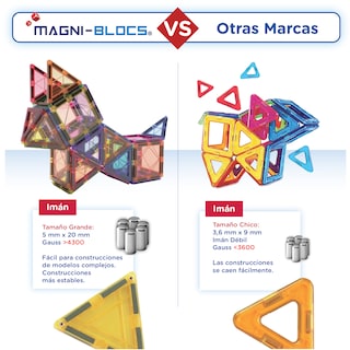 Foto 4 | Foto 4 | Juegos de Bloques de Construcción Magnéticos 105 Piezas
