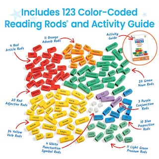 Foto 6 | Foto 6 | Bastones De Lectura Y Construcción De Frases Hand2mind Para Niños - Venta Internacional.