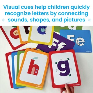 Foto 4 | Foto 4 | Tarjetas Mnemotécnicas Con Imágenes Del Alfabeto Hand2mind Abc - Venta Internacional.