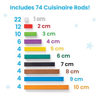 Foto 3 | Foto 3 | Set De Actividades Matemáticas Hand2mind Cuisenaire Rods Early Math K-2 - Venta Internacional.