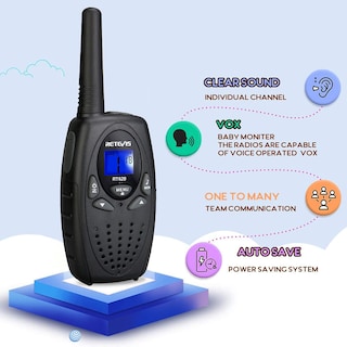 Foto 2 | Foto 2 | Walkie Talkies Retevis Rt628 Para Niños De 6 A 12 Años (negro) - Venta Internacional.