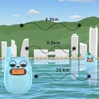 Foto 7 | Foto 7 | Walkie Talkies Qniglo Recargables Para Niños, Paquete De 2 Con Radio Fm - Venta Internacional.