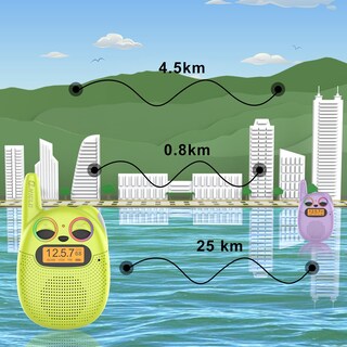 Foto 6 | Foto 6 | Walkie Talkies Qniglo Recargables Para Niños, Paquete De 2 Con Radio Fm - Venta Internacional.
