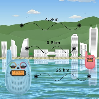 Foto 7 | Foto 7 | Walkie Talkies Qniglo Recargables Para Niños Con Radio Fm De 3 A 12 Años - Venta Internacional.