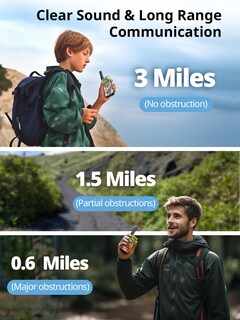 Foto 2 | Foto 2 | Walkie Talkies Inspireyes Recargables Para Niños, Paquete De 3 Camuflajes - Venta Internacional.