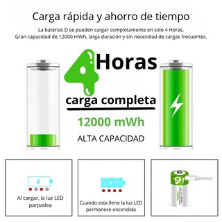 Foto 2 | Foto 2 | Paquete De 2 Pilas D Recargables Usb C 12,000mwh 1.5v Carga Rápida Alta Duración