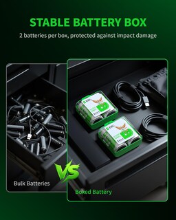 Foto 2 | Foto 2 | Baterías Recargables D Ebl Ultra Pro 10.000 Mah Ni-mh Paquete De 4 - Venta Internacional.