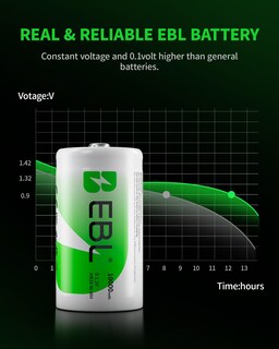 Foto 5 | Foto 5 | Baterías Recargables D Ebl Ultra Pro 10.000 Mah Ni-mh Paquete De 4 - Venta Internacional.