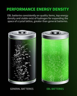 Foto 7 | Foto 7 | Baterías Recargables D Ebl Ultra Pro 10.000 Mah Ni-mh Paquete De 4 - Venta Internacional.
