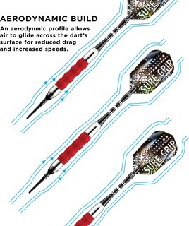 Foto 4 | Foto 4 | Darts Viper Sure Grip Soft Tip, 16 G, Chapado En Plata Y Níquel Rojo - Venta Internacional.