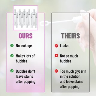 Foto 6 | Foto 6 | Mini Bubble Wands Mr. Pen Blanco, 10 Cm, Paquete De 16 Unidades, Fiesta De Boda - Venta Internacional.