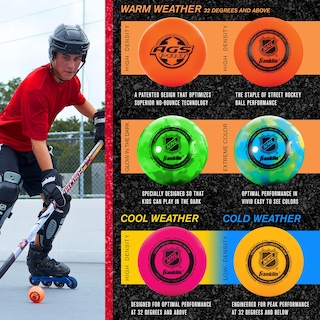 Foto 4 | Foto 4 | Pelotas De Hockey Callejero Franklin Sports Low Bounce, Paquete De 3 - Venta Internacional.