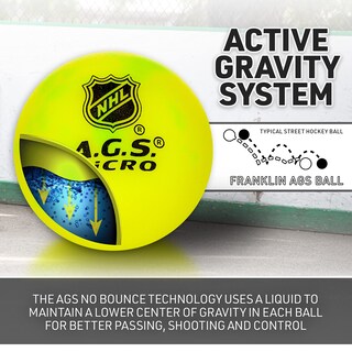 Foto 6 | Foto 6 | Pelotas De Entrenamiento De Minihockey Franklin Sports Nhl, Paquete De 2 - Venta Internacional.