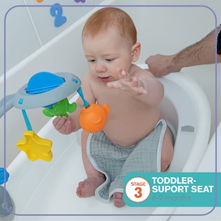 Foto 4 | Foto 4 | Bañera De Verano Para Bebés Con Soporte Suave, Multietapa - Venta Internacional.