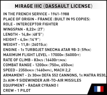 Foto 6 | Foto 6 | Bloques de Construcción Cobi Armed Forces Mirage Iiic - Venta Internacional