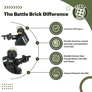 Foto 2 | Foto 2 | Minifigura Battle Brick Swat Police Officer Heavy Riot Contr - Venta Internacional.