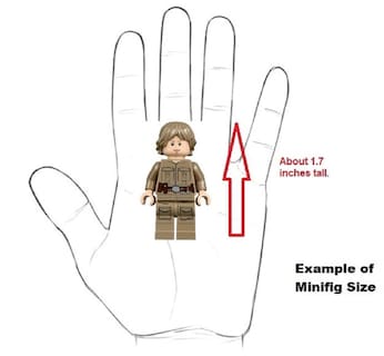 Foto 6 | Foto 6 | Microset Lego Star Wars Razor Crest De Juguete 41 Piezas Más De 6 Años - Venta Internacional