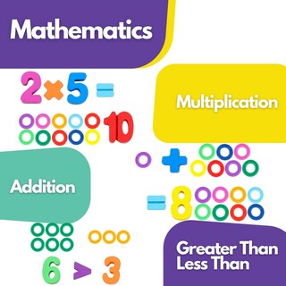 Foto 7 | Foto 7 | Venta Internacional - Rompecabezas Montessori Toy Gerocrew De Madera Con Números Para Niños De 1 A 3 Años