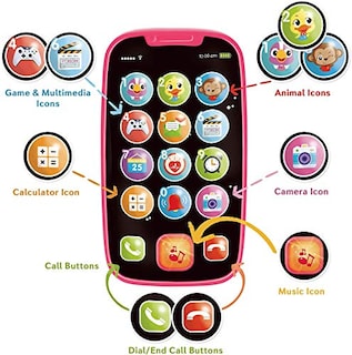 Foto 4 | Foto 4 | Juguetes De Teléfono Móvil Hola Baby Para Niña De 1 Año, Jug - Venta Internacional.