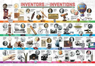 Foto 2 | Foto 2 | Rompecabezas Eurographics Great Inventions De 200 Piezas - Venta Internacional.