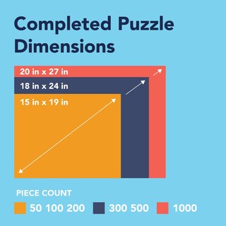 Foto 6 | Foto 6 | Rompecabezas Horse Barn Christmas 500 Unidades - Venta Internacional