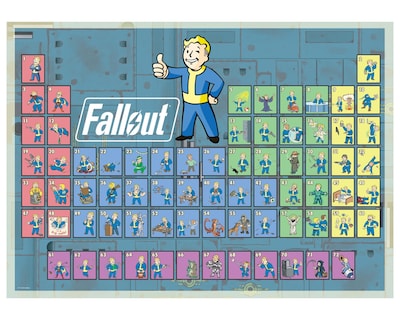 Foto 1 | Foto 1 | Rompecabezas Toynk Fallout Tabla Periódica Vault Boy 1000 Unidades - Venta Internacional.