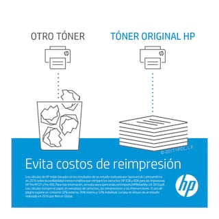 Foto 3 | Foto 3 | Tóner Hp 215a Negro Original W2310a 1050 Páginas