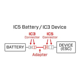 Foto 2 | Foto 2 | Adaptador De Batería Spektrum Ic5 Para Dispositivo Ic3 Spmxca508 Medium - Venta Internacional.