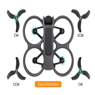 Foto 4 | Foto 4 | Set De Hélices Avata 2 Para Dji Avata 2 Drone (12 Unidades) - Venta Internacional.