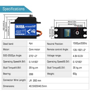 Foto 5 | Foto 5 | Servo Rc Injora De 35 Kg De Alto Par Para Camión Sobre Orugas En Ángulo De 270° - Venta Internacional.