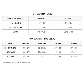 Foto 2 | Foto 2 | Disfraz De Inspirit Designs Teenage Mutant Ninja Turtles Leonardo - Venta Internacional.