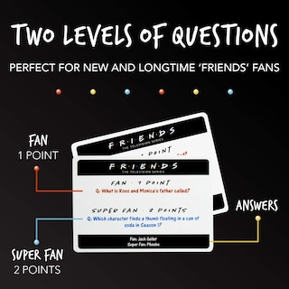 Foto 3 | Foto 3 | Juego de Preguntas y Respuestas Programa de Televisión Paladone Friends con 100 Preguntas - Venta Internacional