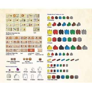 Foto 5 | Foto 5 | Juego De Mesa Capstone Games Age Of Innovation Terra Mystica - Venta Internacional.
