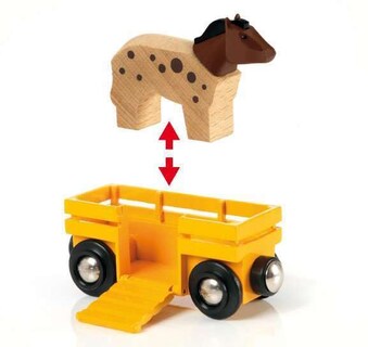 Foto 4 | Foto 4 | Juego de Trenes de Juguete Brio World Farm Train 5 Piezas - Venta Internacional