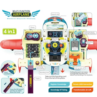 Foto 3 | Foto 3 | Avión De Juguete Dwi Dowellin Para Niños De 3 A 6 Años Con Sound Blue - Venta Internacional.