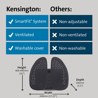 Foto 7 | Foto 7 | Respaldo Kensington Smartfit Conform K60412ww - Venta Internacional.
