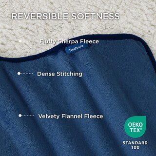 Foto 3 | Foto 3 | Manta Impermeable Para Cama Sherpa Fleece Twin Blue - Venta Internacional.