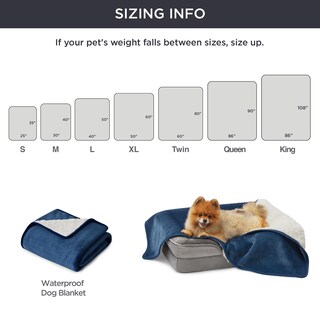 Foto 5 | Foto 5 | Manta Impermeable Para Cama Sherpa Fleece Twin Blue - Venta Internacional.
