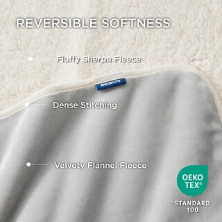 Foto 3 | Foto 3 | Manta Impermeable Para Cama, Forro Polar Sherpa, Color Gris Claro - Venta Internacional.