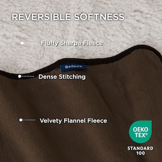 Foto 3 | Foto 3 | Manta Impermeable Para Cama Sherpa Fleece King Brown - Venta Internacional.