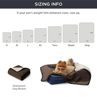 Foto 5 | Foto 5 | Manta Impermeable Para Cama Sherpa Fleece King Brown - Venta Internacional.